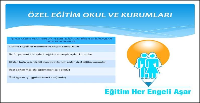 5)Kaynaştırma Öğrencisinin Raporu İptal Edilebilir mi?