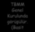 Kesin Hesap Kanunu, Bütçe Kanununu denetlemek için çıkarılır. Bütçe Komisyonu, Bütçe Kanunu teklifini Genel Kurula, Kesin Hesap Kanunu teklifiyle birlikte sunar.