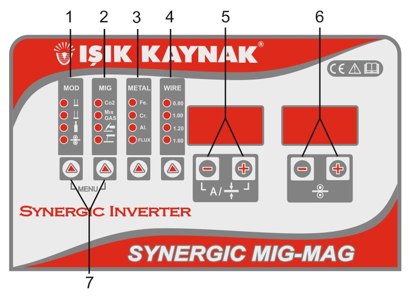 TEKNİK BİLGİLER 1.3.