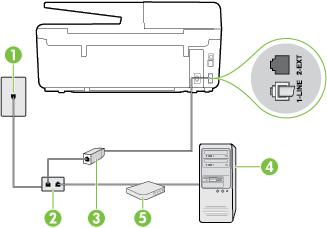1 Telefon prizi 2 Paralel dağıtıcı 3 DSL/ADSL filtresi 4 Bilgisayar 5 Bilgisayar DSL/ADSL modemi Yazıcıyla birlikte verilen telefon girişinin bir ucunu, yazıcının arkasındaki 1-LINE bağlantı