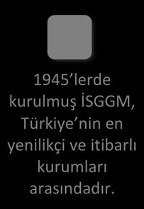 Şekil 14.6. Türkiye de İş Sağlığı ve Güvenliğinin Geliştirilmesi Projesi 1945 lerde kurulmuş İSGGM, Türkiye nin en yenilikçi ve itibarlı kurumları arasındadır.