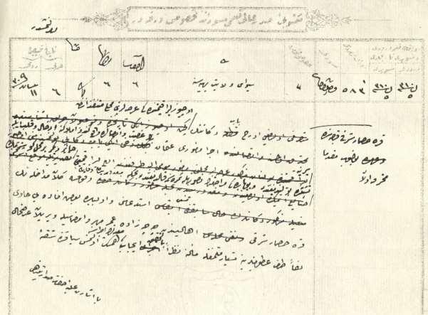 Hû Sivas Vilayet-i Behiyyesine 11 Nisan Sene (1)309 (23 Nisan 1893) Karahisar-i Şarki kasabasında bulunub mukaddema muhterik olan (yanan) üç bâb dükkânın üç yüz lira kıymetindeki arsalarını mahal-i