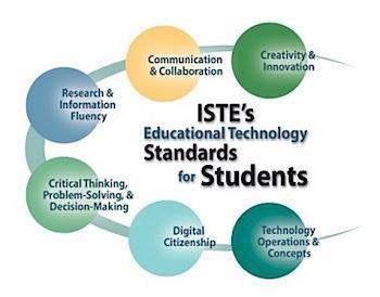 ISTE (International Society for Technology in Education) ve Öğretmenler için Eğitimde Teknoloji Kulllanımı Standartları ISTE, Uluslar Arası Eğitim Teknolojileri