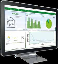 Enerji Yönetimi Yazılımları EcoStruxure Power Monitoring Expert (PME)