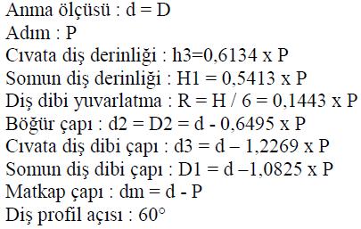 Bu vidalar TS 61/1-15 de standardize edilmiştir.