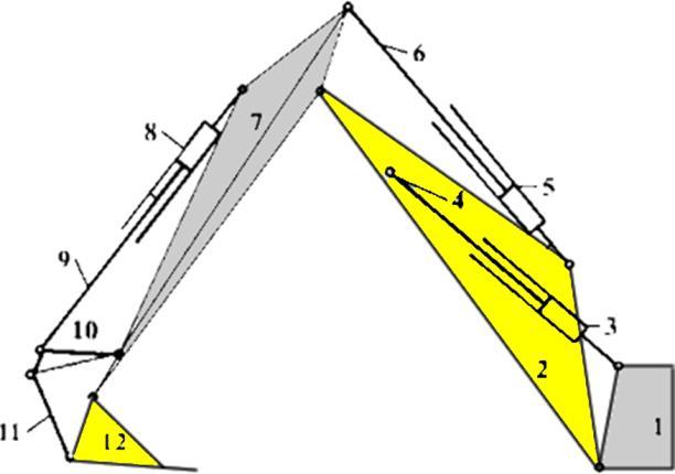 mekanizma) F=3(5-5-1)+5 F=2 Vargel