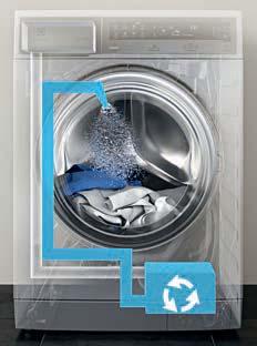 Çamaşır Bakımı 10 Çamaşır Makineleri Kıyafetlerinizi yıpratmadan Tertemiz yıkayın UltraMix sistemi deterjan ile suyu karıştırma jeti ile derinlemesine çözer, ardından yıkama suyunu spreyleme jeti ile