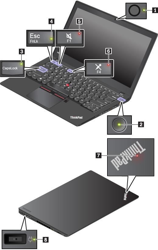 2 Klavye kilidi Klavyeyi değiştirmeden önce klavye kilidini açın. 3 Hoparlörler Bilgisayarınızda bir çift stereo hoparlör bulunmaktadır.