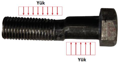 Şekil 12d de bulonun mnpq kısmının serbest cisim diyagramı verilmiştir.