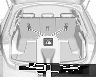 Özel araç ISOFIX çocuk emniyet sistemi konumları ISOFIX tablosunda gösterilmektedir 3 68. ISOFIX braketleri koltuk arkalığında bulunan bir etiket ile belirtilmiştir.