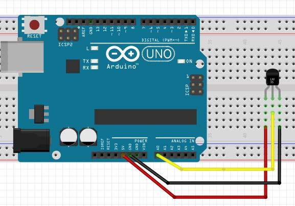 LM35 İLE SICAKLIK ÖLÇÜMÜ Sıcaklık ölçümü için çok farklı sensörler kullanılmaktadır. Bunlar dijital veya analog çıkışlı olabilmektedir.