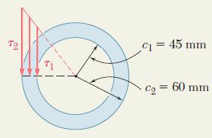 Örnek Problem 3.1 a) BC şaftı.