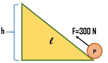 Şekildeki sürtünmenin önemsiz olduğu sistemde P yükü 30 N olduğuna göre F kuvveti kaç