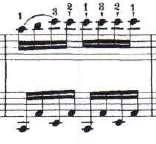 parmaklara dayanmak, 1. parmak ise hafif çalmalıdır. Aynı zamanda Alberti bassları toplayıp akor şeklinde çalmanın faydası olabilir. Bu duruma örnek Czerny nin op.