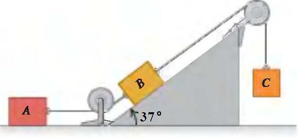 4 m] b) Blok ve kama araında tatik ürtünme katayıı μ = / ie bloğun a) şıkkında bahedilen yatay daireel yörüngede kalmaı için makimum hızı nedir?