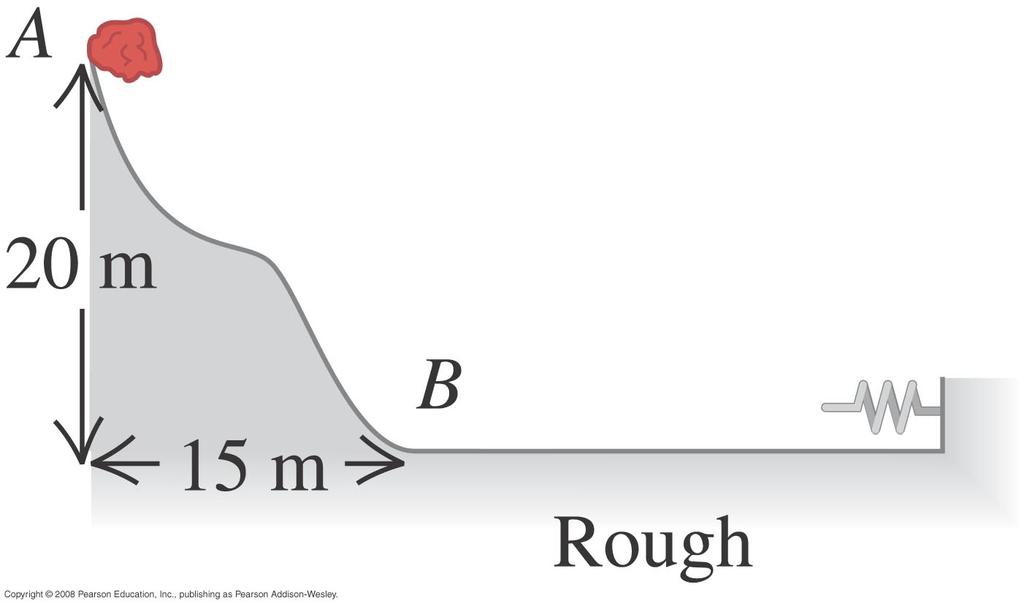 Örnek 15.0 kg kütleli bir taş karla kaplı bir tepenin üzerindeki A noktasını 10.