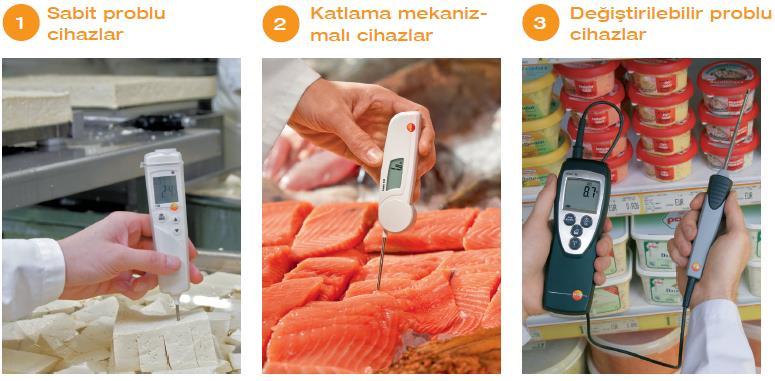 Portatif ölçüm cihazları Tekrarlayan ölçümler için özellikle uygundur. Örnek: soğutulmuş gıdalarda iç sıcaklık ölçümü, örn.
