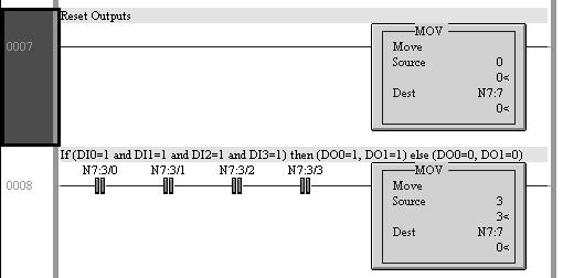 14 MOVILINK -cihaz profili DeviceNet ile bağlantılı olarak program örneği MFD2 nin dijital giriş/çıkışlarının işlenmesi Çıkış bit'leri giriş bit'lerine bir VE bağlantısı ile kontrol