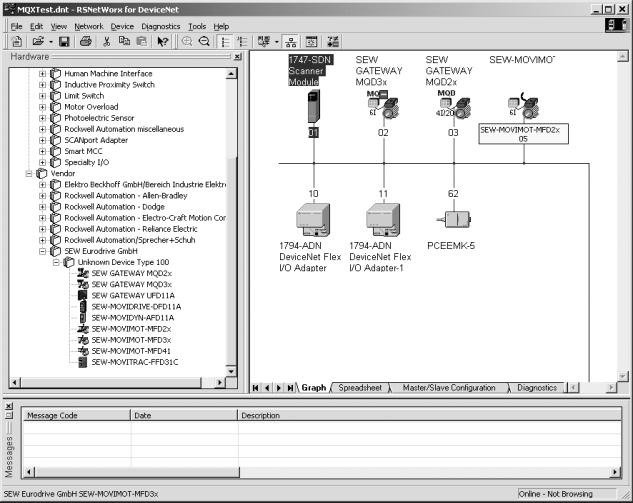 7 I 0 DeviceNet ile devreye alma (MFD + MQD) Ağın RSNetWorx ile devreye alınması 7.