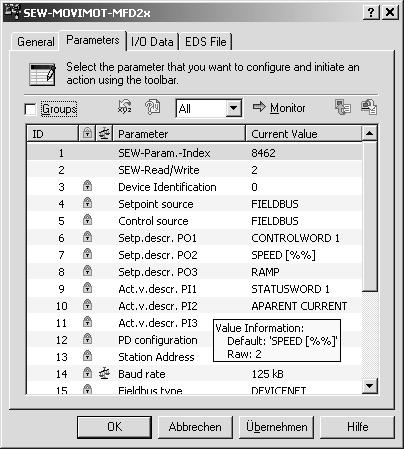 DeviceNet arabirimi MFD'nin fonksiyonu Hata durumları I 0 8 Diyagnoz Bir Bus diyagnozu gerçekleştirmek için, örneğin Allen-Bradley kontrol ünitesinde DeviceNet kullanılabilir.
