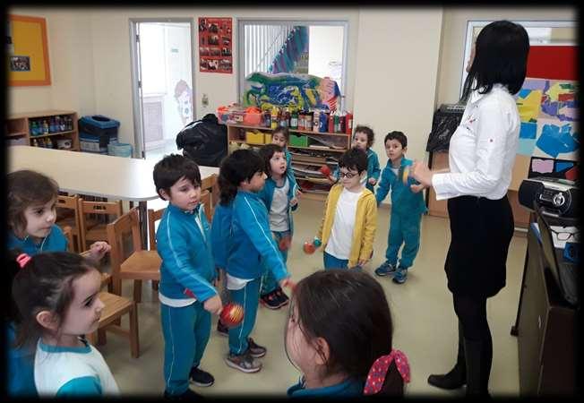 Orff çalgı grupları ve ritim çalgıları ile basit