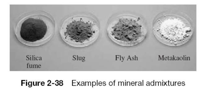 Mineral Katkılar İnce öğütülmüş silisli malzemelerdir. Betona karışım sırasında büyük hacimlerde katılırlar.