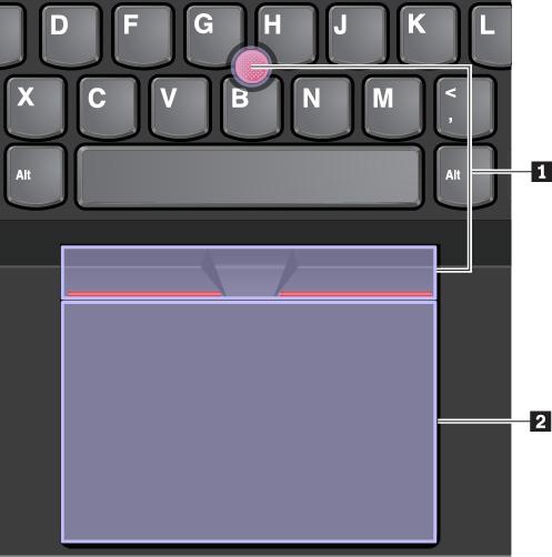 ThinkPad işaretleme cihazına genel bakış ThinkPad işaretleme cihazı, geleneksel bir fare kullanıyormuş gibi işaret etmenizi, tıklatmanızı ve kaydırmanızı sağlar.