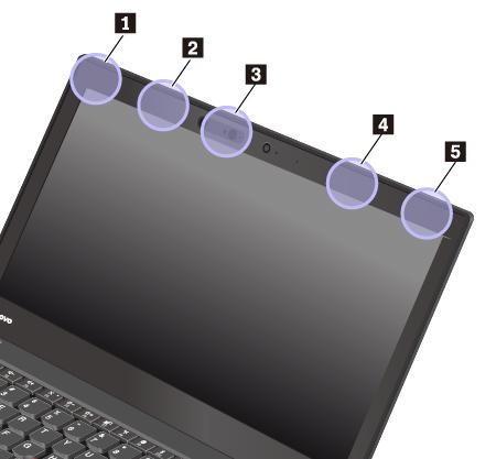 1 Kablosuz LAN anteni (yardımcı) 2 Kablosuz WAN anteni (yardımcı, bazı modellerde bulunur) 3 WiGig anteni (bazı modellerde bulunur) 4 Kablosuz WAN anteni (ana, bazı modellerde bulunur) 5 Kablosuz LAN