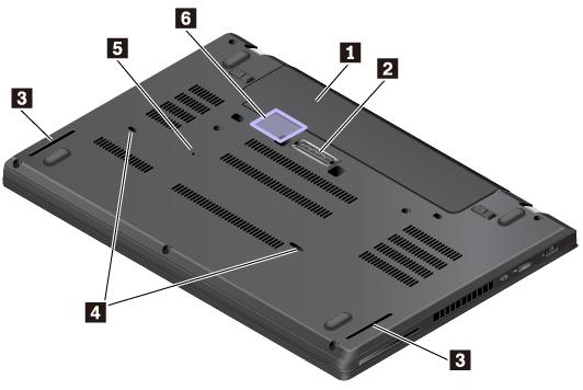 Not: Bilgisayar bir bağlantı istasyonuna takılıysa bilgisayardaki Ethernet bağlacının yerine bağlantı istasyonundaki Ethernet bağlacını kullanın.