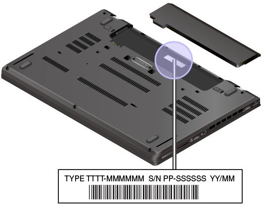 FCC ID ve IC Sertifikasyon numarası FCC ID ve IC Sertifikasyon bilgileri, aşağıdaki şekilde gösterildiği üzere, bilgisayarda yer alan bir etikette belirtilmektedir.