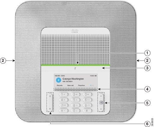 Cisco IP Conference Phone 8832 Düğmeleri ve Donanımı Telefonunuz Şekil 8: Cisco IP Conference Phone 8832 Düğmeleri ve Özellikleri 1 LED çubuğu Çağrı durumlarını gösterir: Sürekli yeşil Aktif çağrı