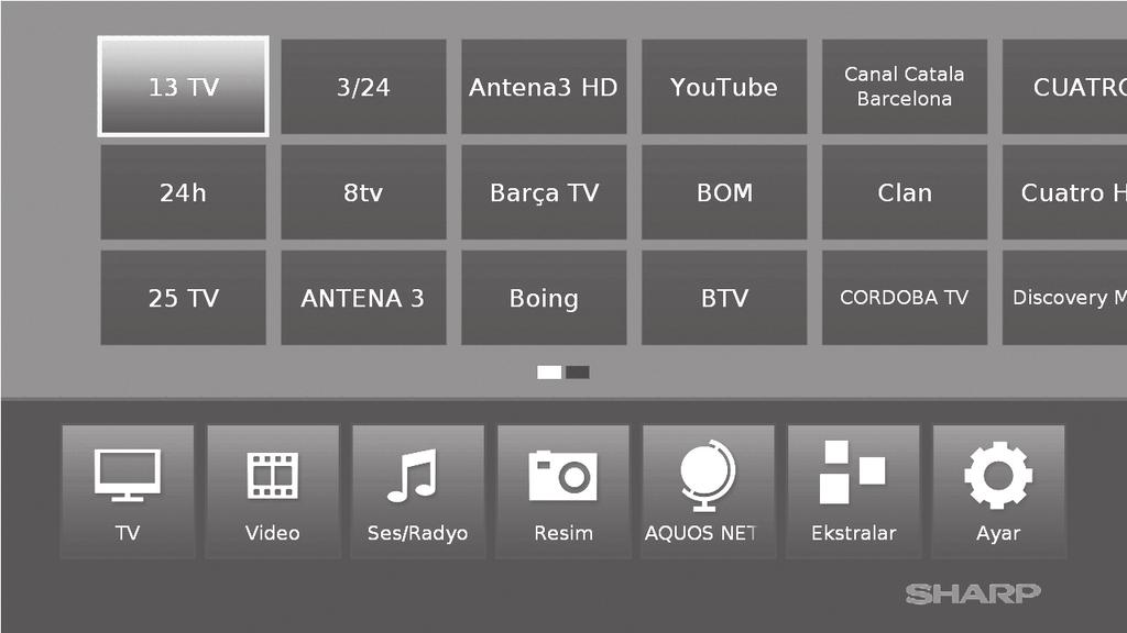 Ekstralar ve Ayarlar ile daha fazla işleve erişebilir ve TV setinizi yapılandırabilirsiniz. Ekranın üstünde sık kullanılan olarak işaretlenen tüm istasyonları bulacaksınız.