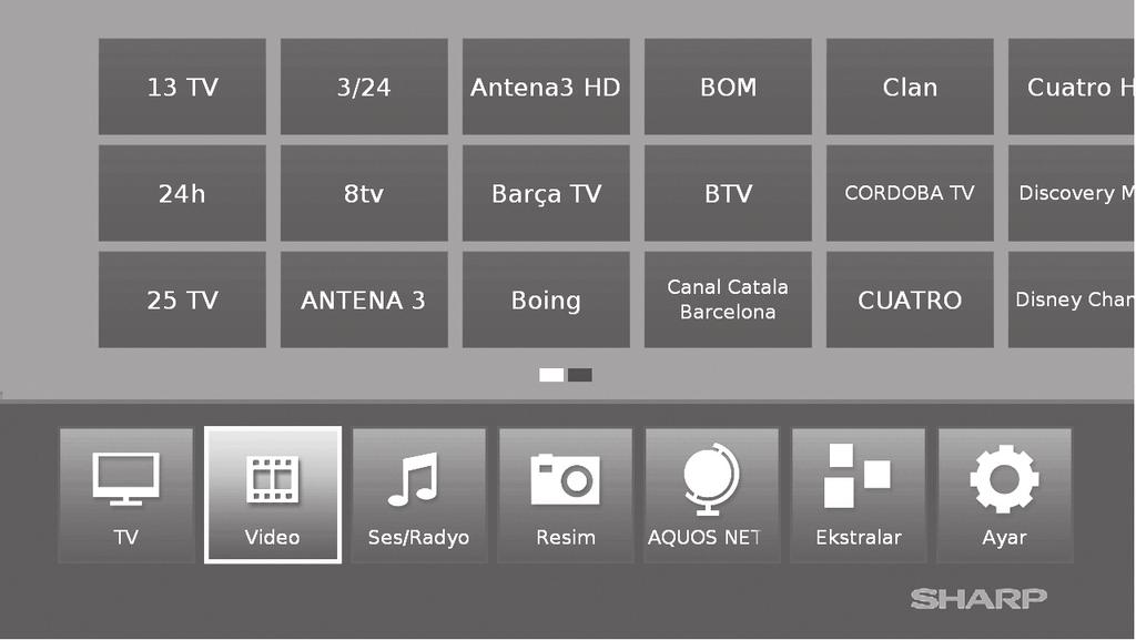 TV menüsü seçenekleri Bu TV, bir USB belleğe ve ev ağınıza kaydedilmiş ve bir ortam sunucusu tarafından kullandırılan çoklu ortam içeriğini (fotoğraf, müzik dosyası, video) oynatmanıza izin verir.