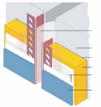 .therm EPS / EPS plus / XPS / taşyünü. Çelik Dübel*/Plastik Dübel..therm Grubu Yüzey Sıvası. Donatı filesi..therm Grubu Yüzey Sıvası. Astar**+Son Kat Kaplama.