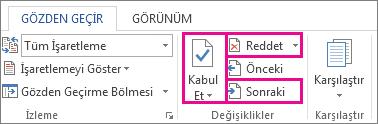 Bir parola yazın ardından Onaylamak için yeniden girin kutusuna parolanızı yeniden giriniz. Tamam ı tıklayınız.