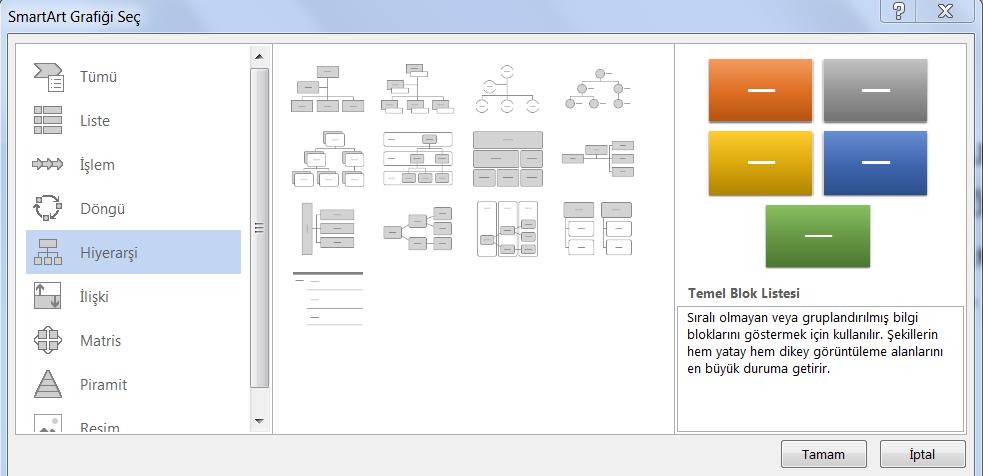 HiyerarĢi'yi tıklayınız, bir kuruluģ Ģeması düzenini (KuruluĢ ġeması gibi) tıklayınız ve Tamam'ı tıklayınız.