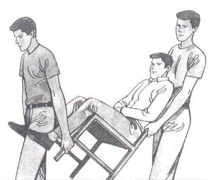 Sandalye İle Taşıma: Hastanın bilincinin açık olması gereklidir. Özellikle merdiven inip çıkarken çok kullanışlı bir yöntemdir. İki kişi ile uygulanır.