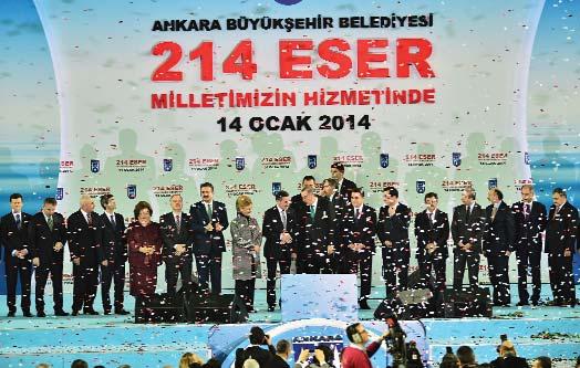 22 Haber 2014 te toplu açılışlar yapıldı, sosyal Dönemin Başbakanı Recep Tayyip Erdoğan ın katılımıyla 2014 yılında 214 dev projenin aynı andaki açılışı da 10 binlerce Başkentlinin eşlik ettiği