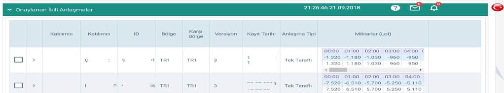 hükümlerine tabi olarak, elektrik