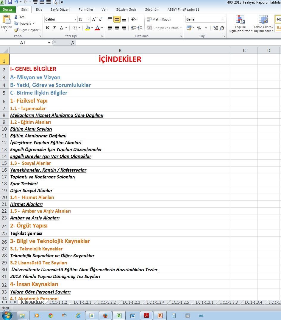3.Aşama: Excel Tablolar Dosyası Üzerinde Çalışma BirimKodu_2015_Faaliyet_Raporu_Tablolar.