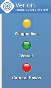 Durum Gösterge Işıklarının Renk Kodu Ekranın sağ tarafında yer alan üç durum göstergesi ölçüm kalitesini değerlendirir. Kornea Gücü (1.