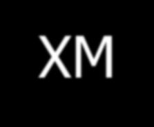 XM, LM (Q), CM kısaltmaları da vardır. Buradaki M kısaltması mille yi (1000) ifade eder. XM (10.