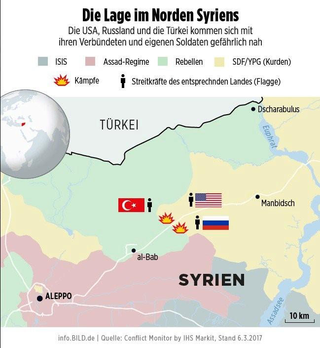 olabilir. Şekil 1: Menbiç Yolu TSK ya Kapalı Diğer yandan, ABD-SDG (YPG) / Rusya-Esad ortak operasyonu ile IŞİD in son kalesi Rakka ya taarruz, artık zaman meselesi.
