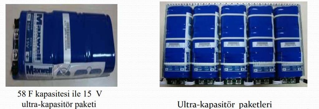 27 4. Elektriksel Enerji Depolama