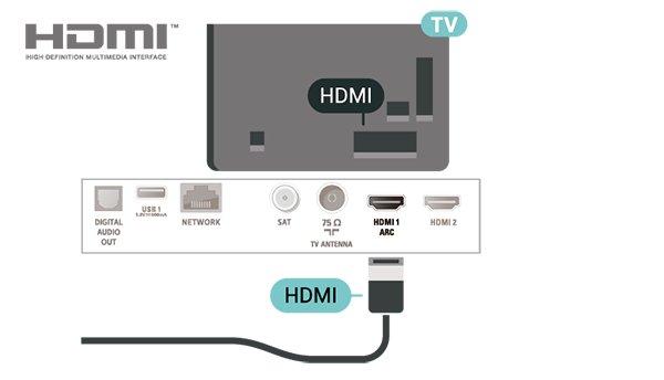 HDMI ARC TV'de yalnızca HDMI 1'de HDMI ARC (Ses Dönüş Kanalı) vardır.