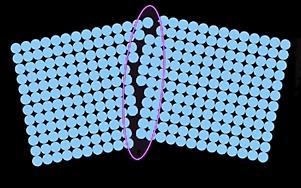 6.Tane Boyutunu Küçültme Kristal yapıya sahip malzeme tek bir kusursuz kristalden meydana