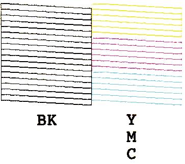 Yazıcının Bakımını Yapma 6. Yazdırılan deseni inceleyin. NG deseninde gösterildiği gibi kesik çizgiler veya eksik segmentler varsa, yazdırma kafası püskürtme uçları tıkanmış olabilir.