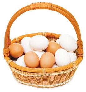 Bu denge hiç bir zaman bozulmamış. Buna göre aşağıdaki soruları cevaplayınız. a. Yumurta sayısının ekmek sayısına oranı kaçtır? Yumurta Ekmek = 30 10 = 3'dür. b. Eğer yumurta sayısı yarıya inerse, ekmek sayısı kaç azalır?