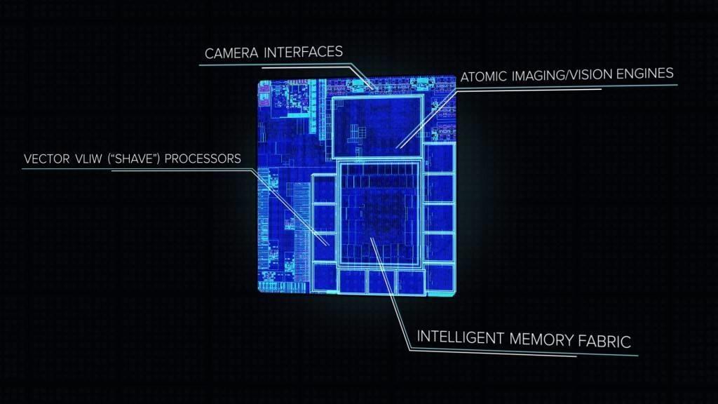 Dahua AI & Intel CPU/FPGA