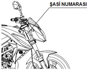 Motor ve Şasi Numaraları Motor ve şasi numaraları motosikletinizin tescili içindir.